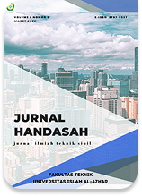 JURNAL KOMPETITIF : MEDIA INFORMASI EKONOMI PEMBANGUNAN, MANAJEMEN DAN AKUNTANSI